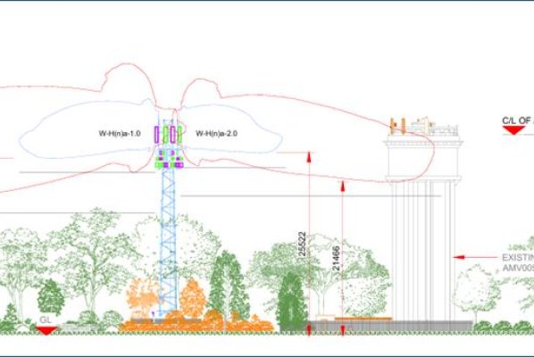 Mobile Phone Mast Update